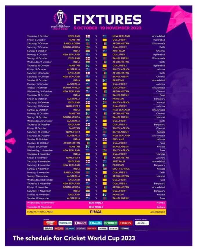 ওয়ানডে বিশ্বকাপ ২০২৩ সময়সূচী