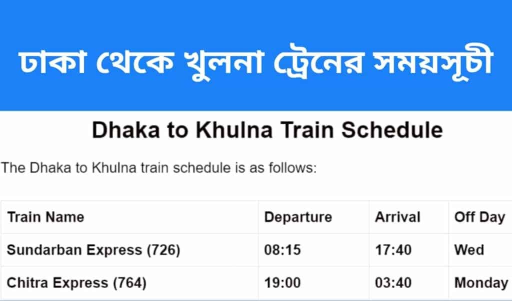 ঢাকা টু খুলনা ট্রেনের সময়সূচী