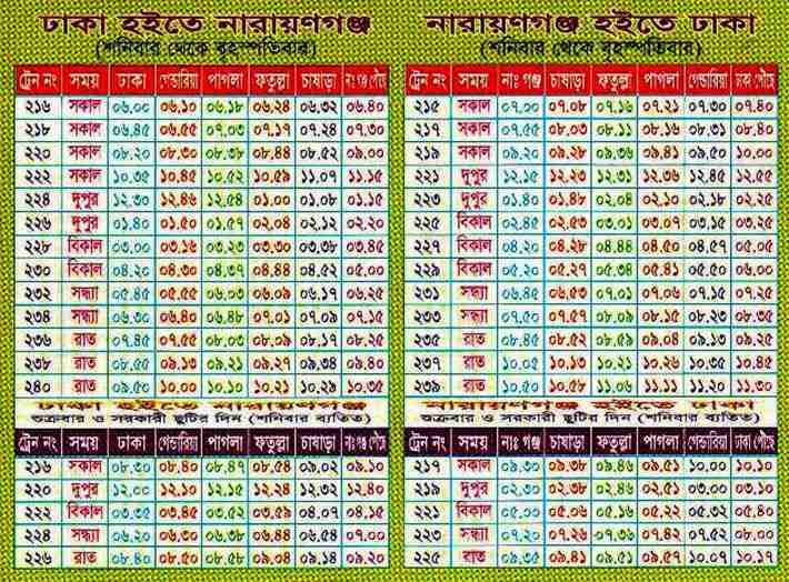 ঢাকা থেকে নারায়ণগঞ্জ ট্রেনের সময়সূচী